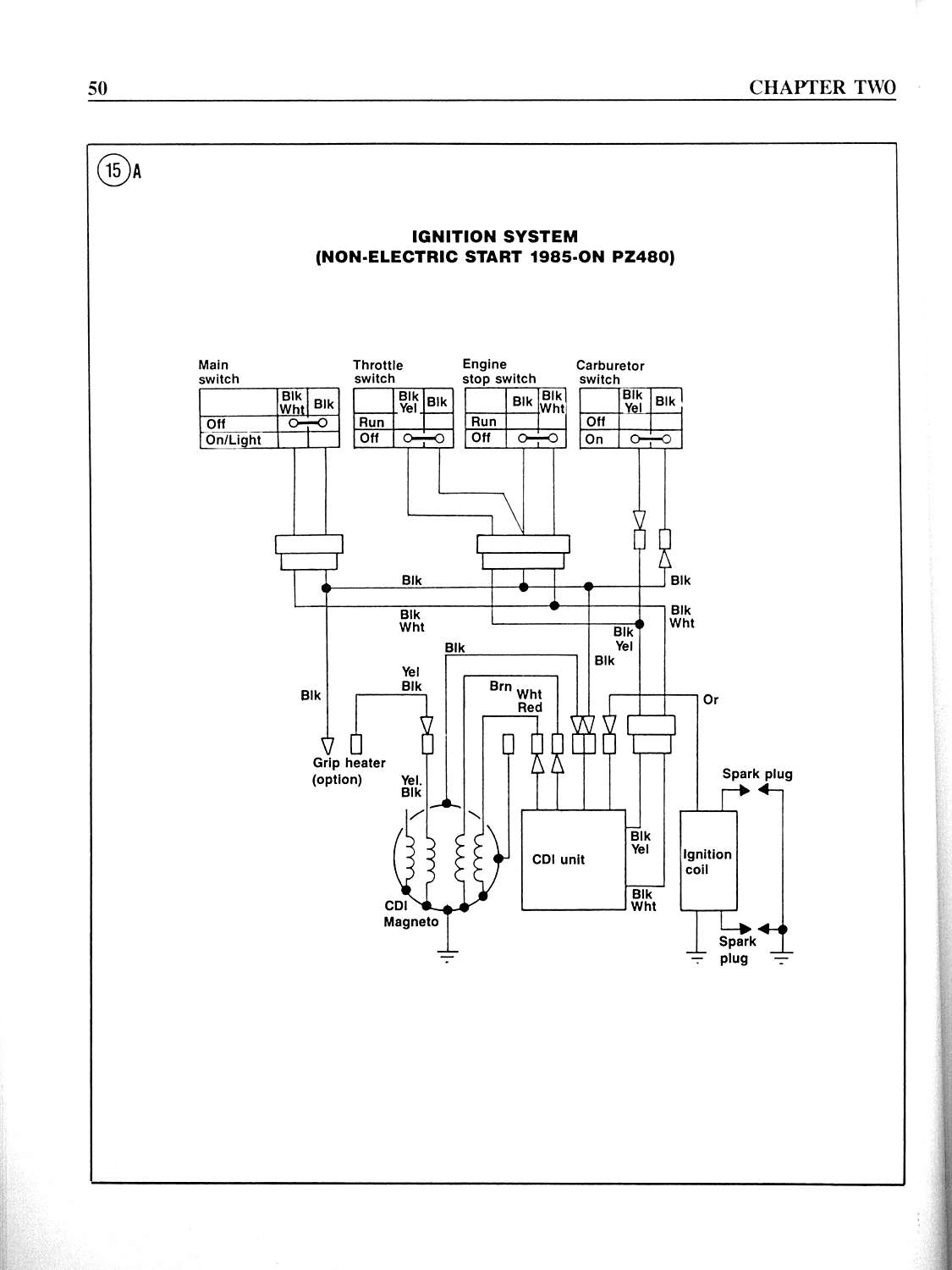 1990 Yamaha Phazer 2 Wiring Diagram - Wiring Diagram